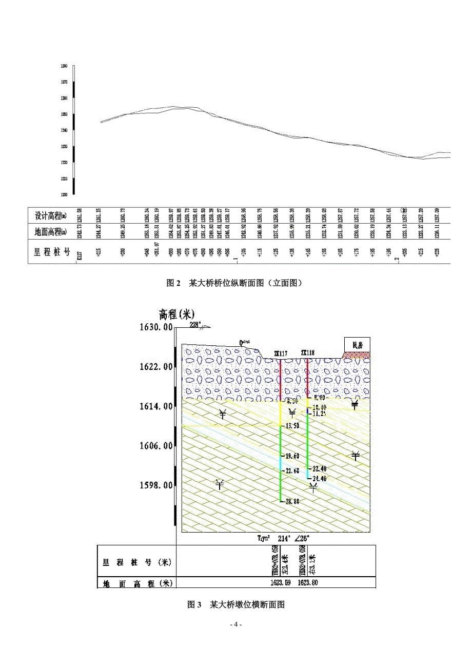 贵州大学土木工程学院道桥专业生产实习指导书桥梁部分_第5页