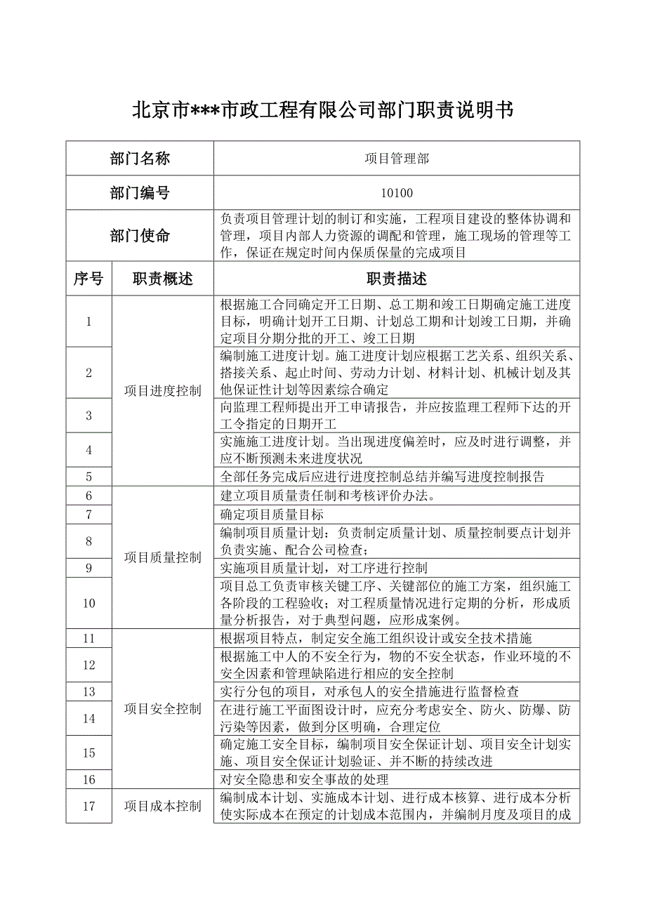 部门职责说明书(项目部)_第1页