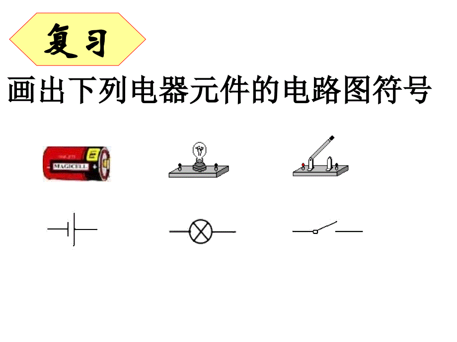 串联和并联公开课_第1页