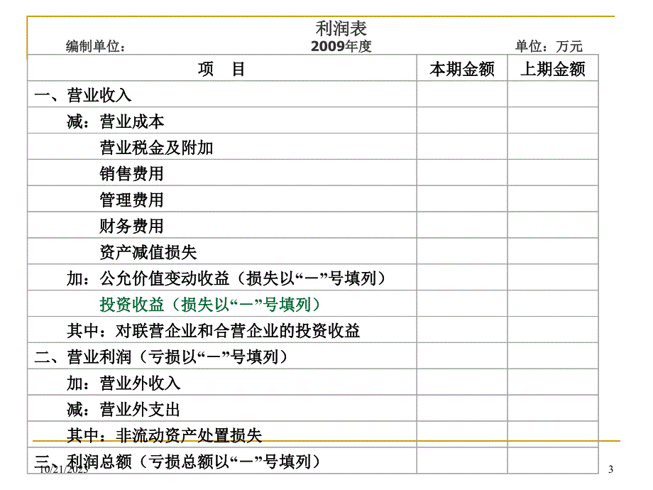 中级财务会计：第四章对外投资_第3页