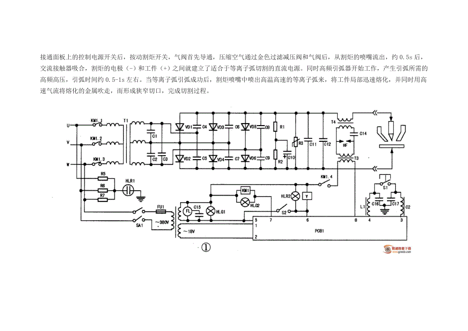 接通面板上的控制电源开关后_第1页