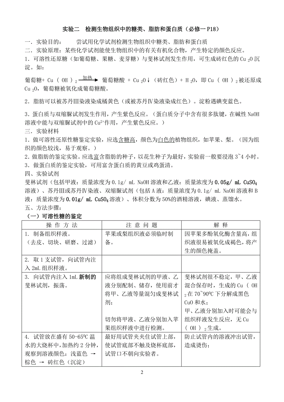 高中生物新课标实验专题复习_第2页