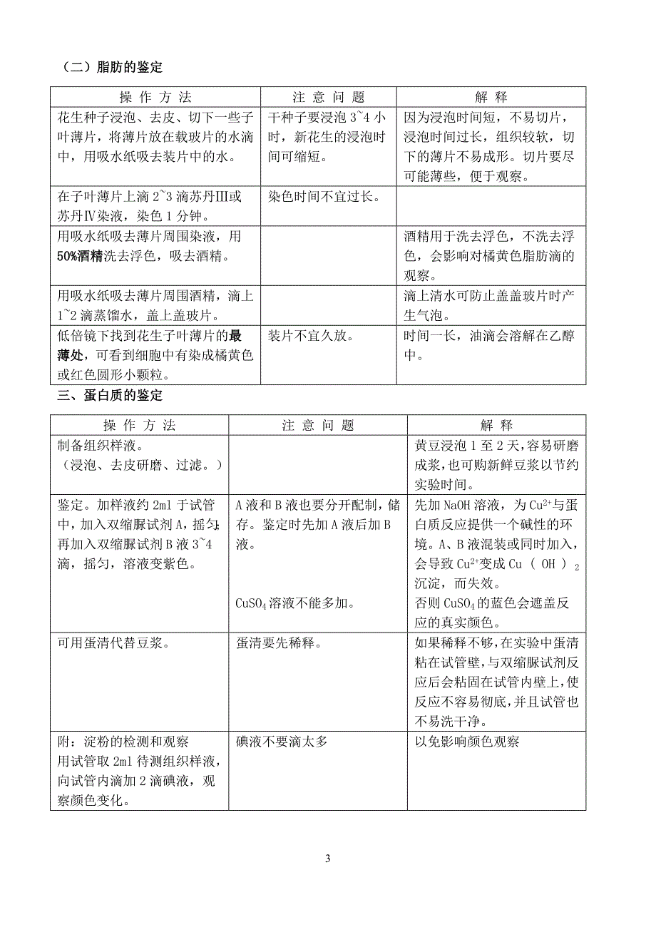 高中生物新课标实验专题复习_第3页