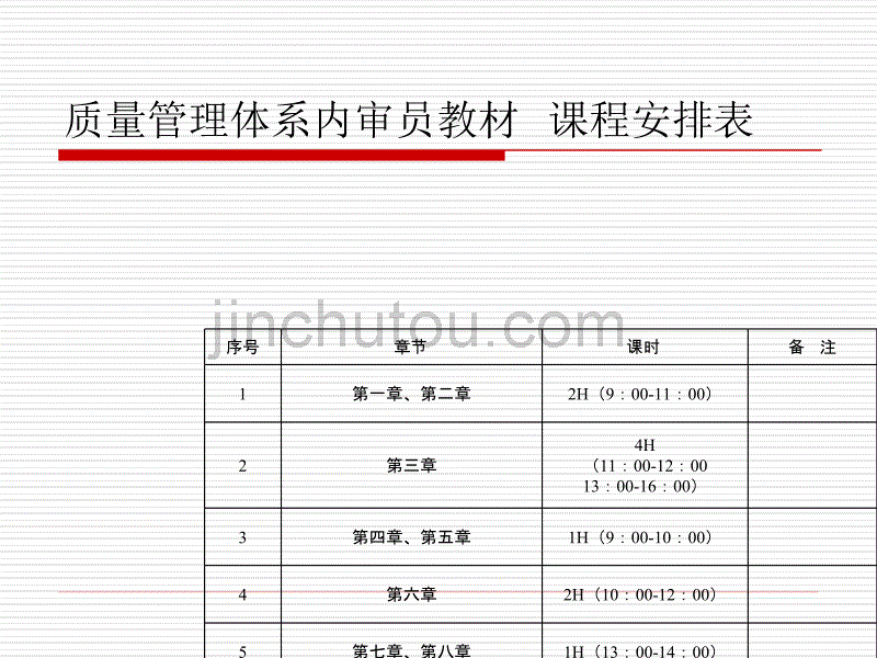 张家港内审员培训 首选捷梯教育_第2页