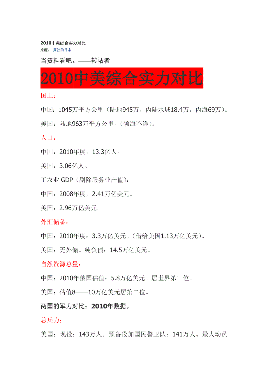 2010中美综合实力对比_第1页