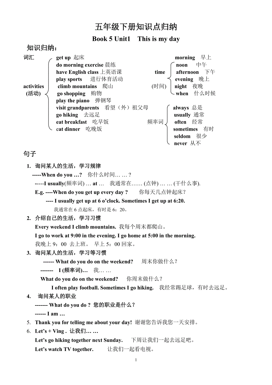 PEP小学五年级英语下册知识点归纳及练习_2[1]_第1页