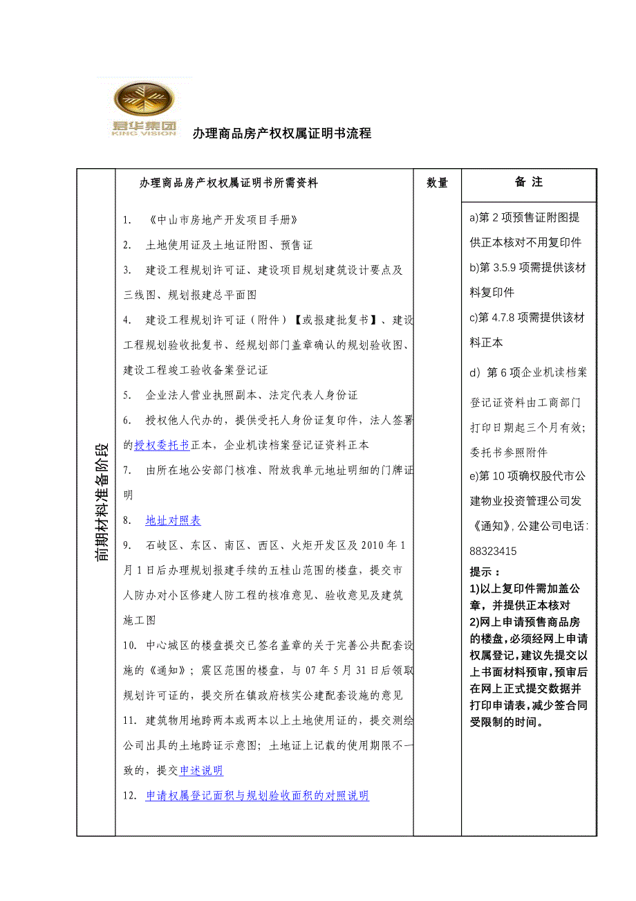 办理商品房产权权属证明书流程_第1页