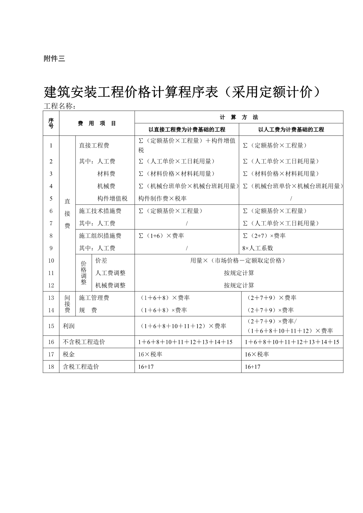 工程概预算课程设计指导书_第3页