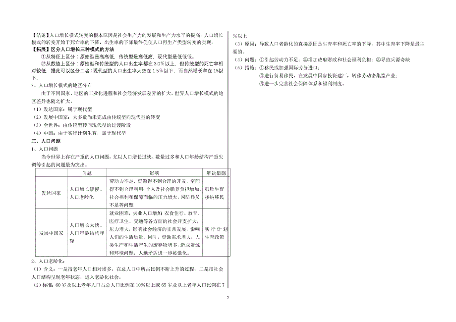 人口的自然增长知识点_第2页