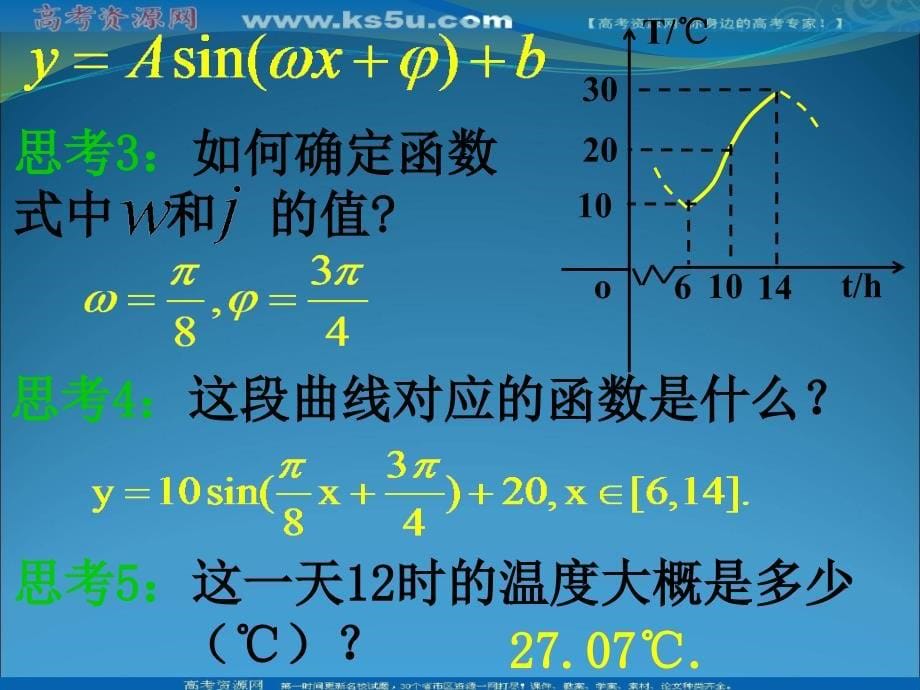 数学：1.6《三角函数模型的简单应用》课件(新人教A版必修4)_第5页