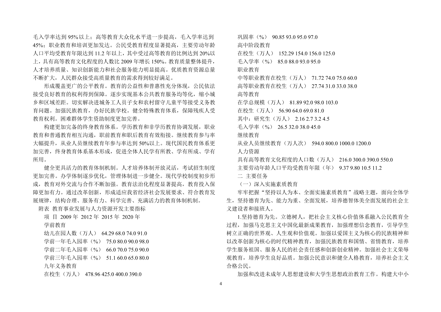 山西省中长期教育改革和发展规划纲要_第4页