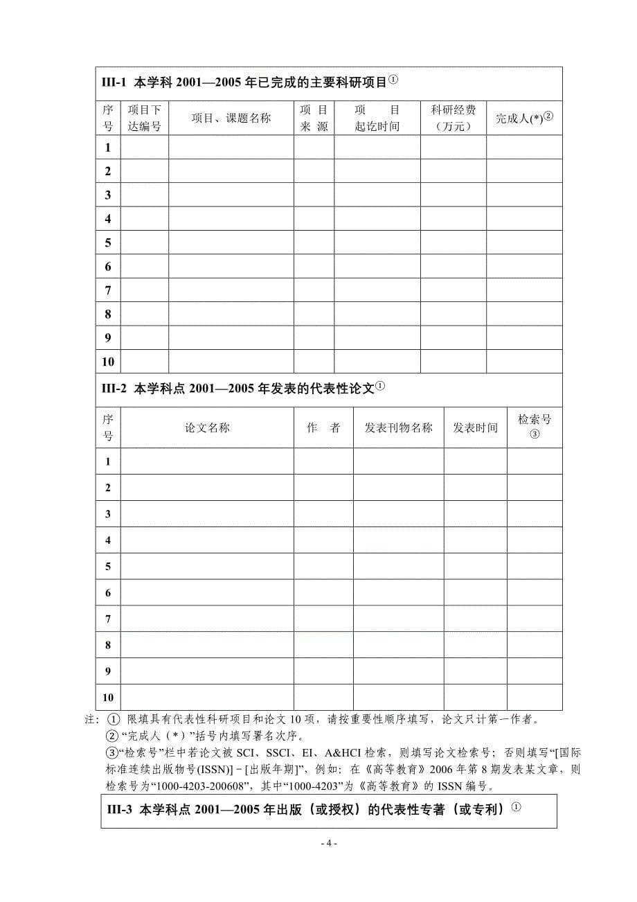 国家重点科建设情况汇总表_第5页