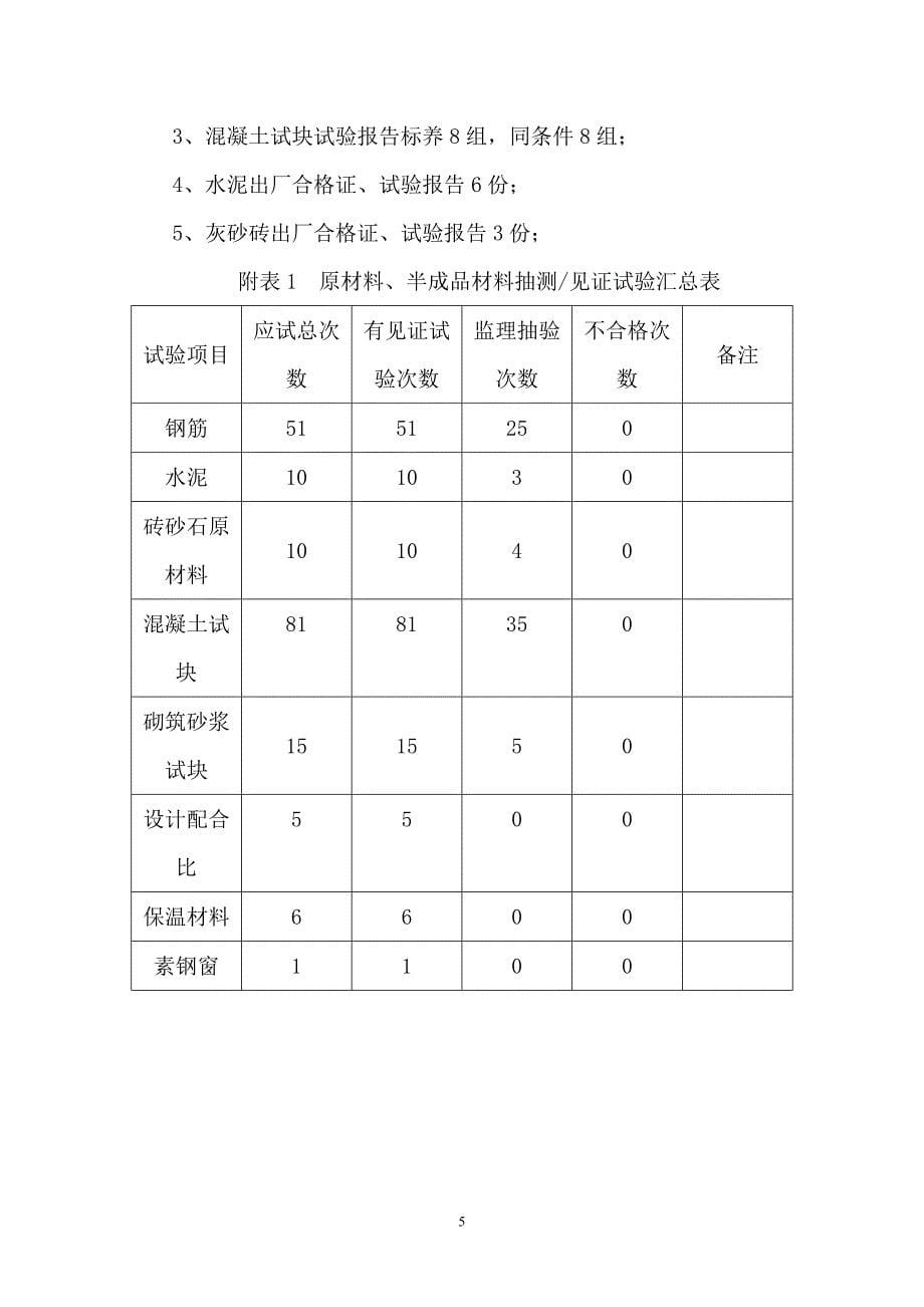 乌恰金旺矿业办公楼质量评估报告_第5页