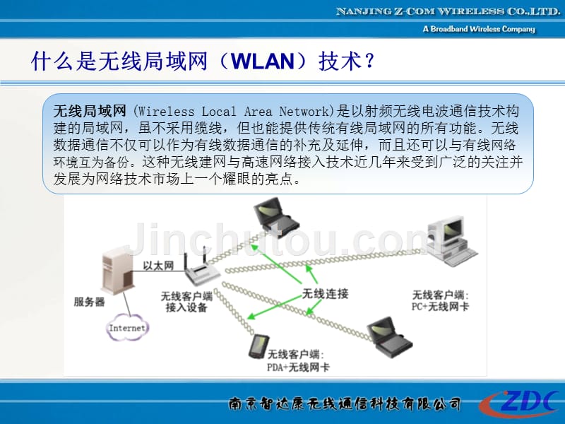 新员工培训之一——WLAN基础知识_第4页