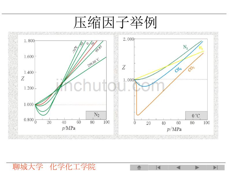 化工热力学第三版课件第二章2_第4页