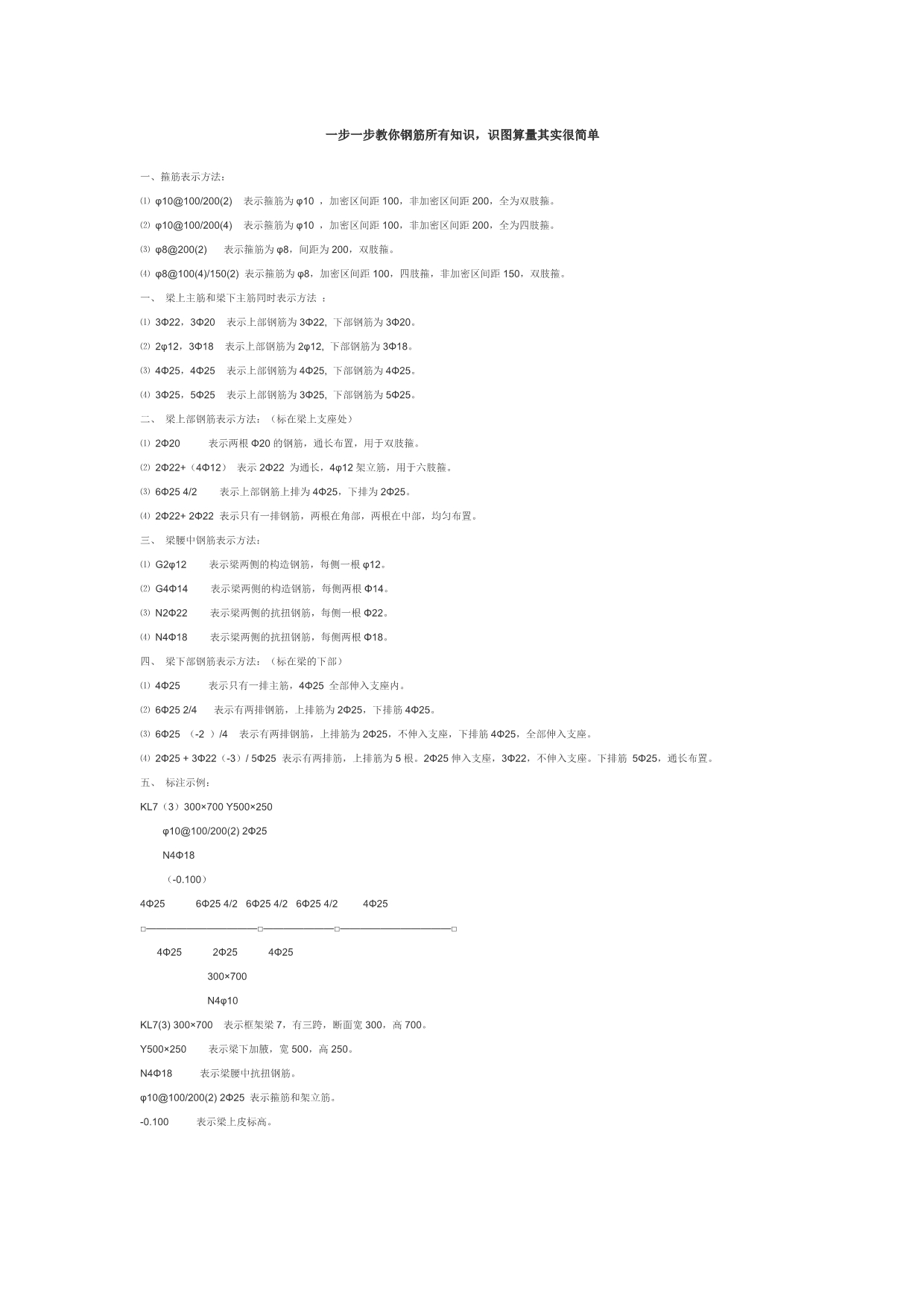 一步一步教你钢筋所有知识识图算量其实很简单_第1页