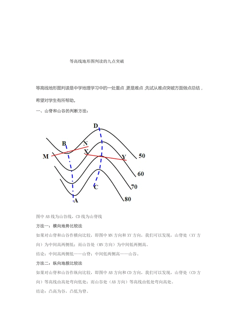 等高线地形图判读的九点突破_第1页