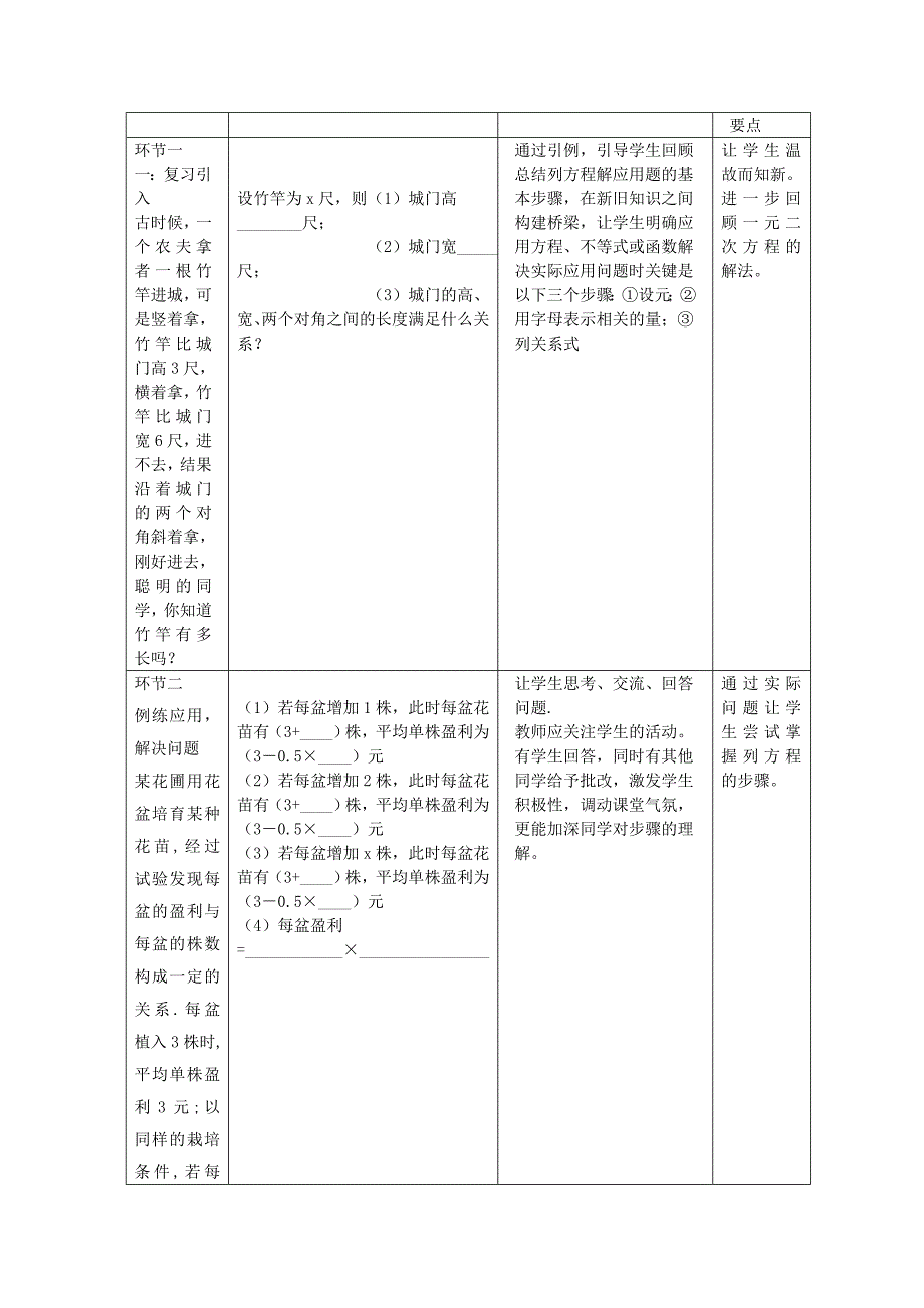 应用一元二次方程教学设计_第2页