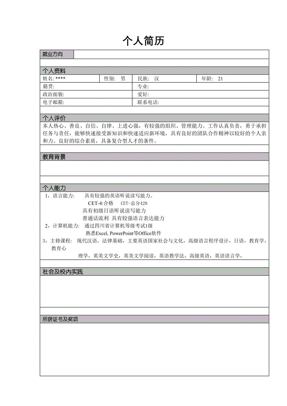 个人简历模板大全,可直接下载使用(word版) (2)_第2页