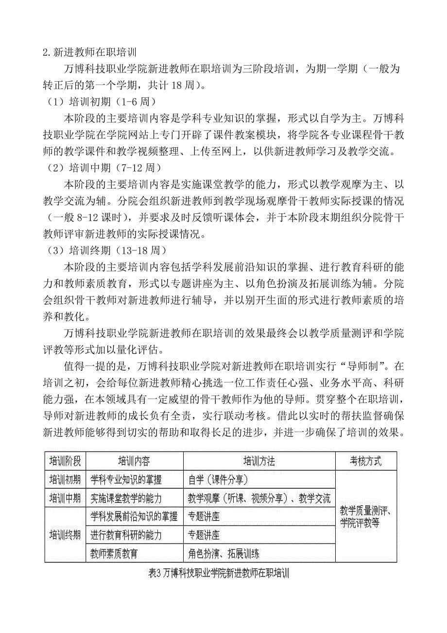 民办高等专科院校新进教师培训体系构建-1_第5页