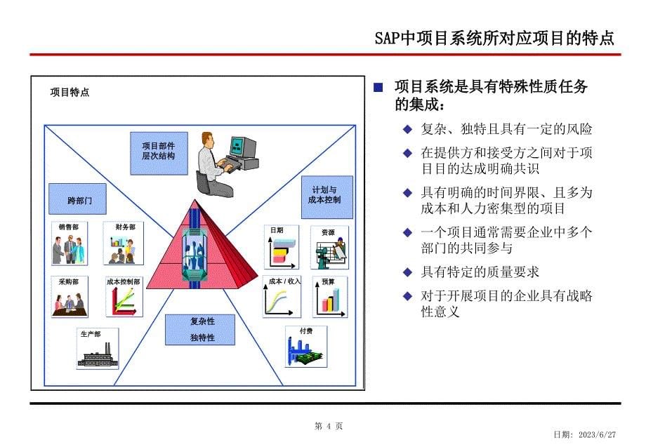 SAPPS模块概念培训教材_第5页