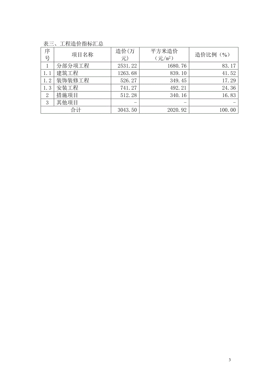 停车场造价指标分析_第3页