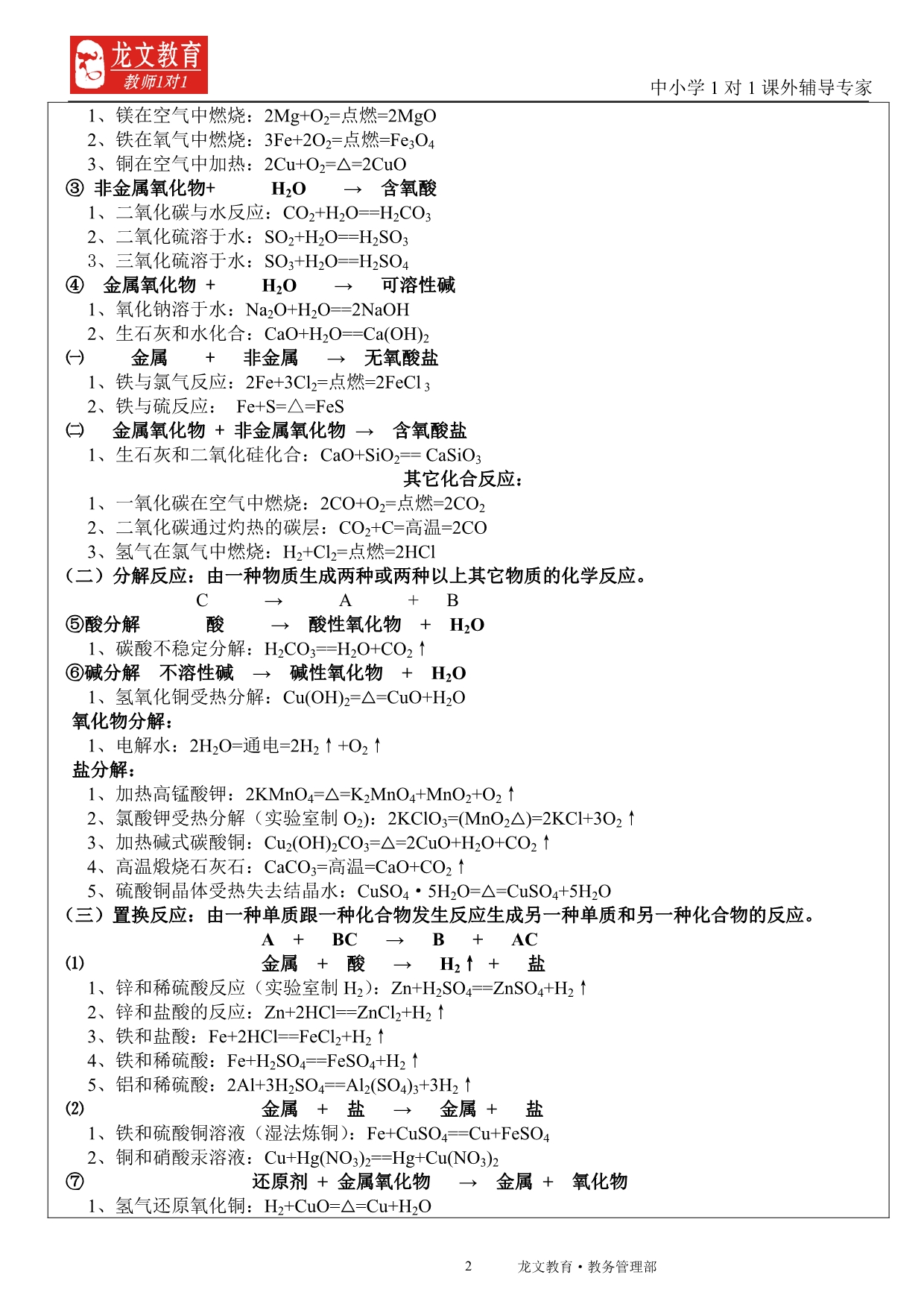 讲义物质的转化规律1_第2页