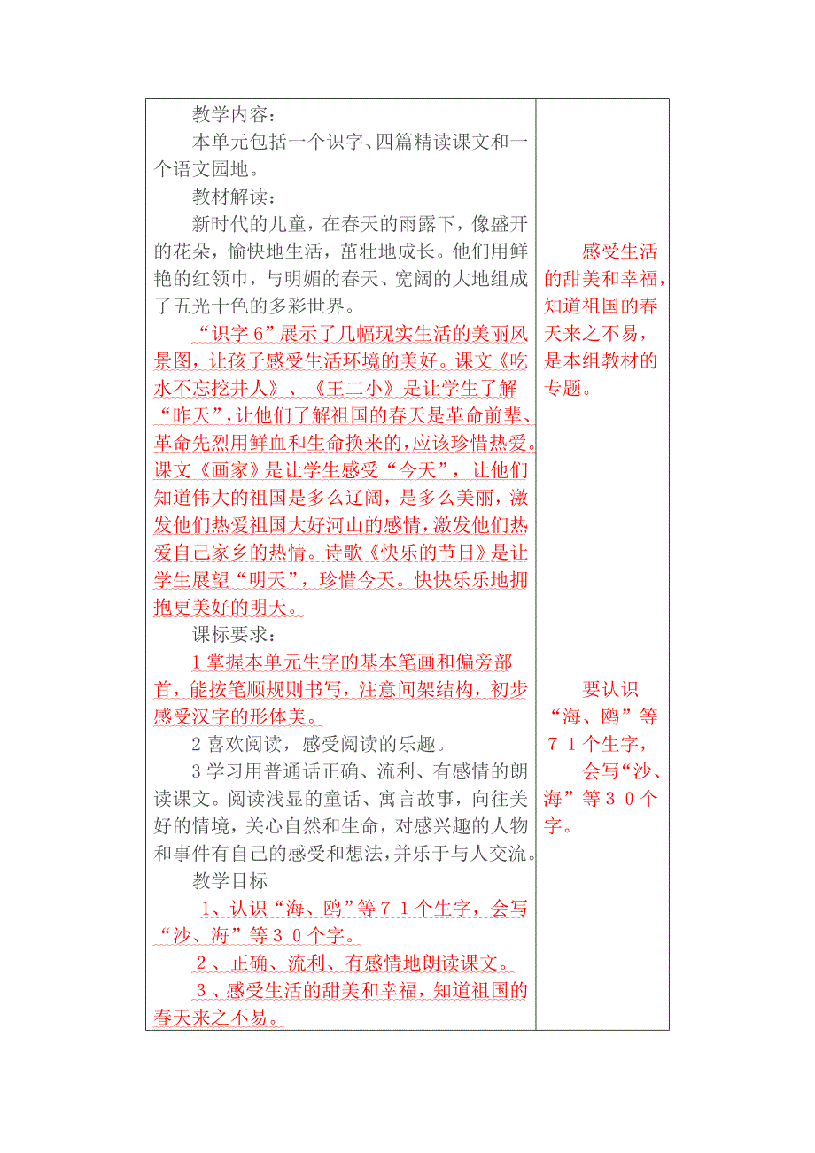 一年级语文下册第六单元集体备课_第2页