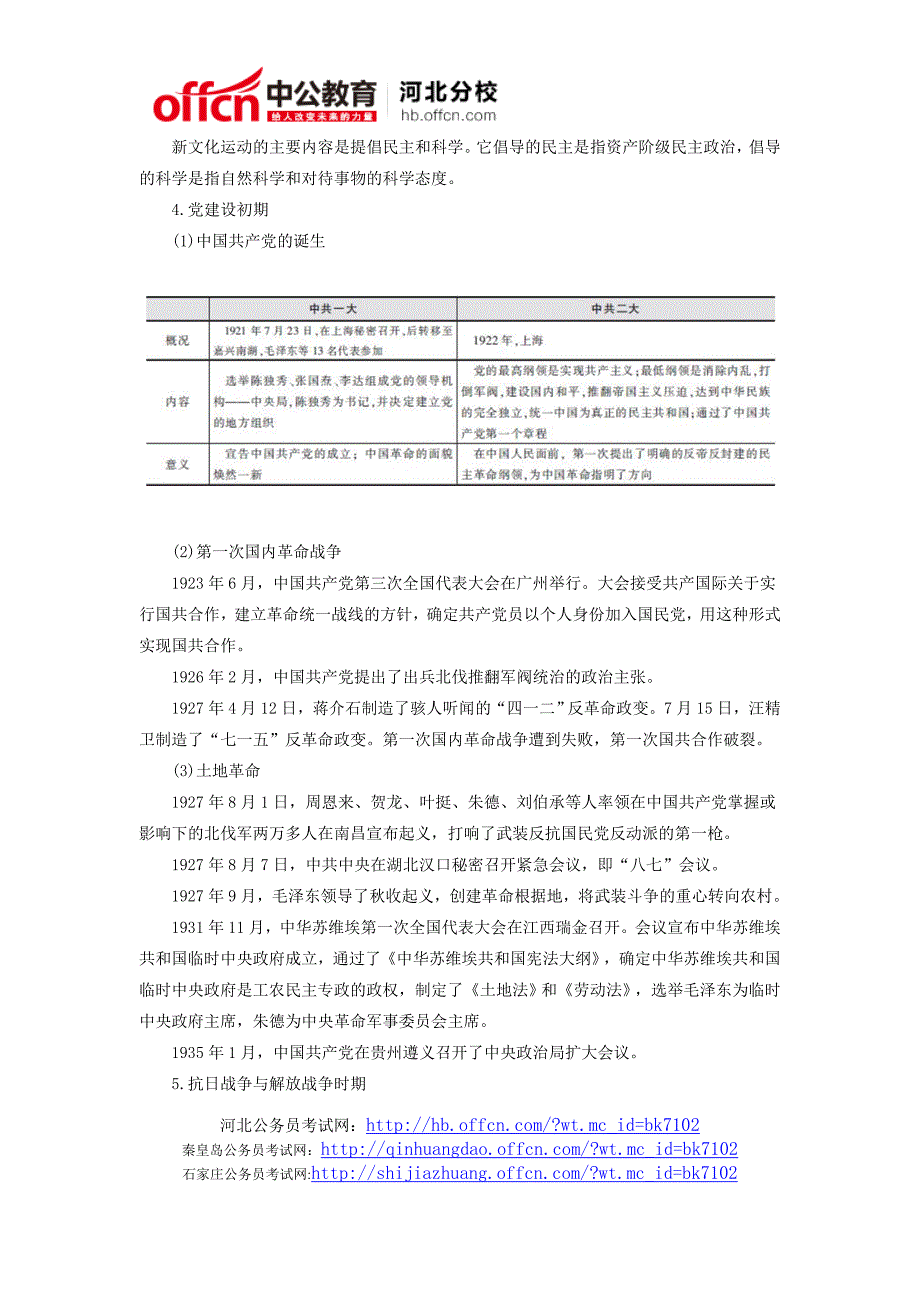 2015国考行测暑期每日一练常识判断：历史常识考点储备_第4页