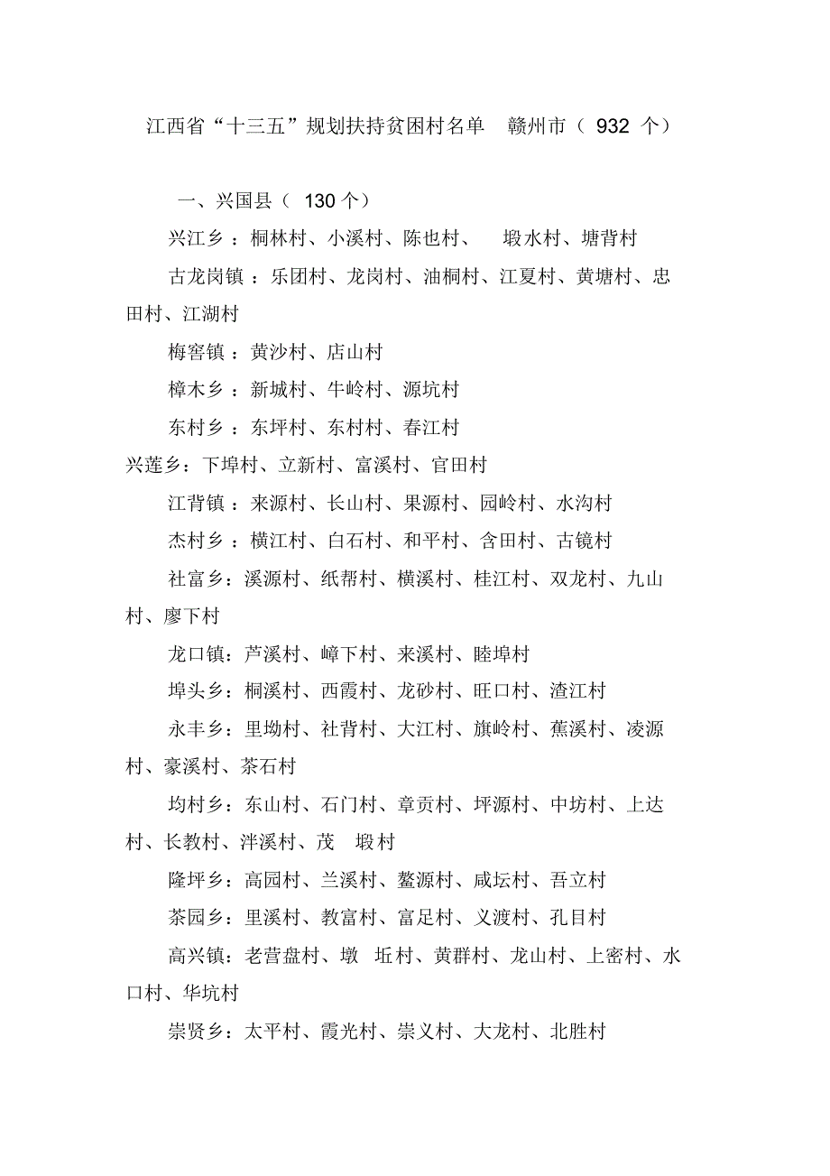江西省十三五贫困村数据_第1页