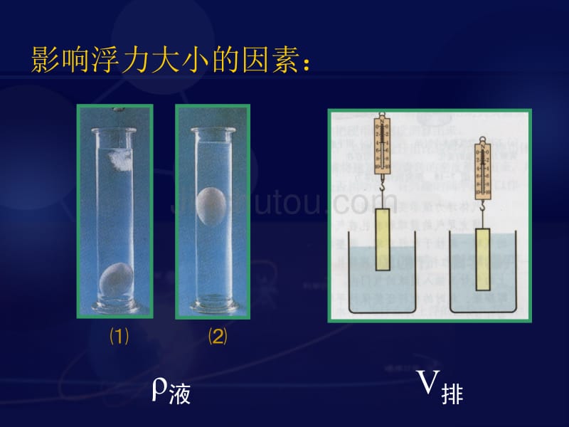 “阿基米德原理”的课堂演示课件_第2页