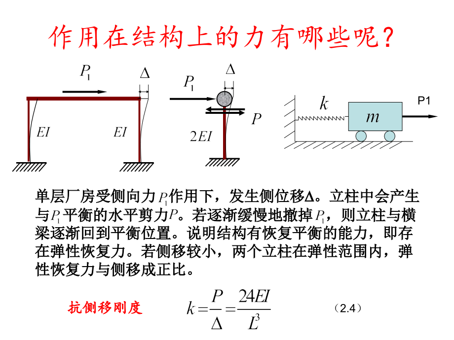 2   运动方程的建立_第3页