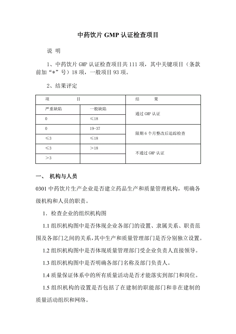 中药饮片GMP认证检查项目_第1页