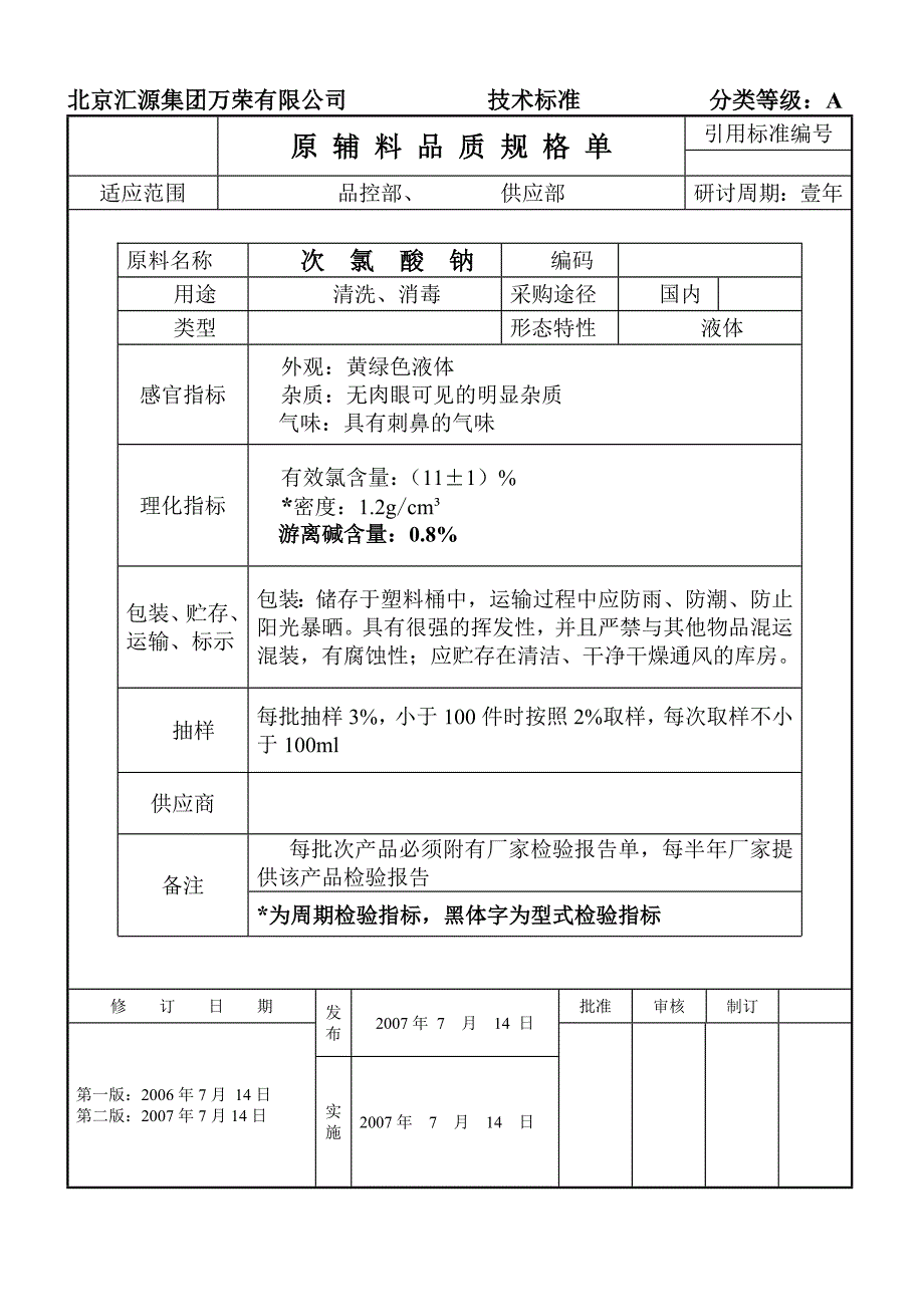 原辅料标准07.1.24_第1页