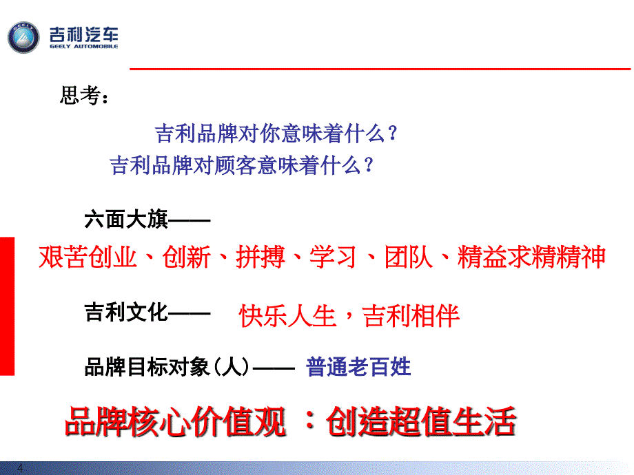 汽车销售人员入职常识培训-3天通用_第4页