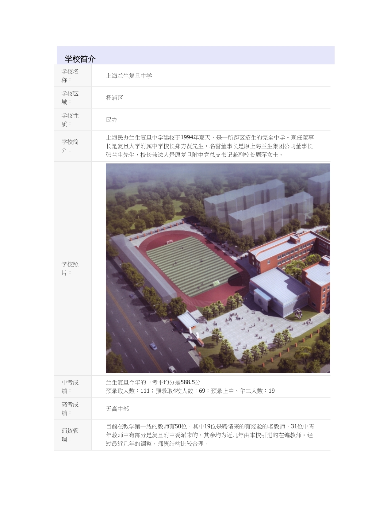 学校介绍上海兰生_第1页