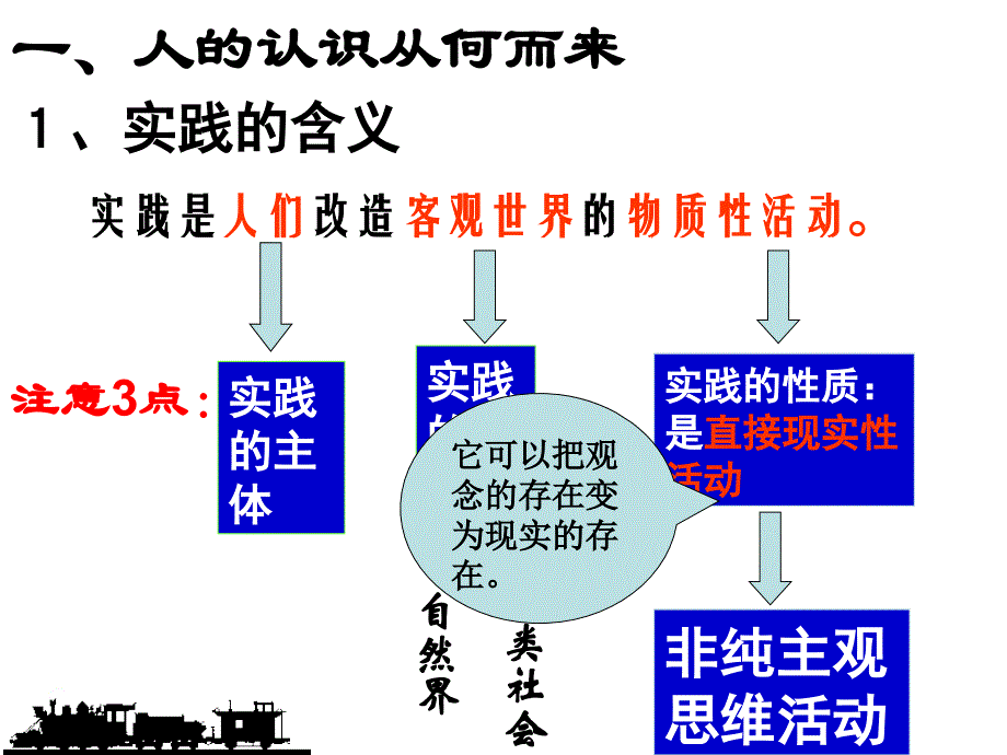 2016人的认识从何而来高效课堂优质课_第2页