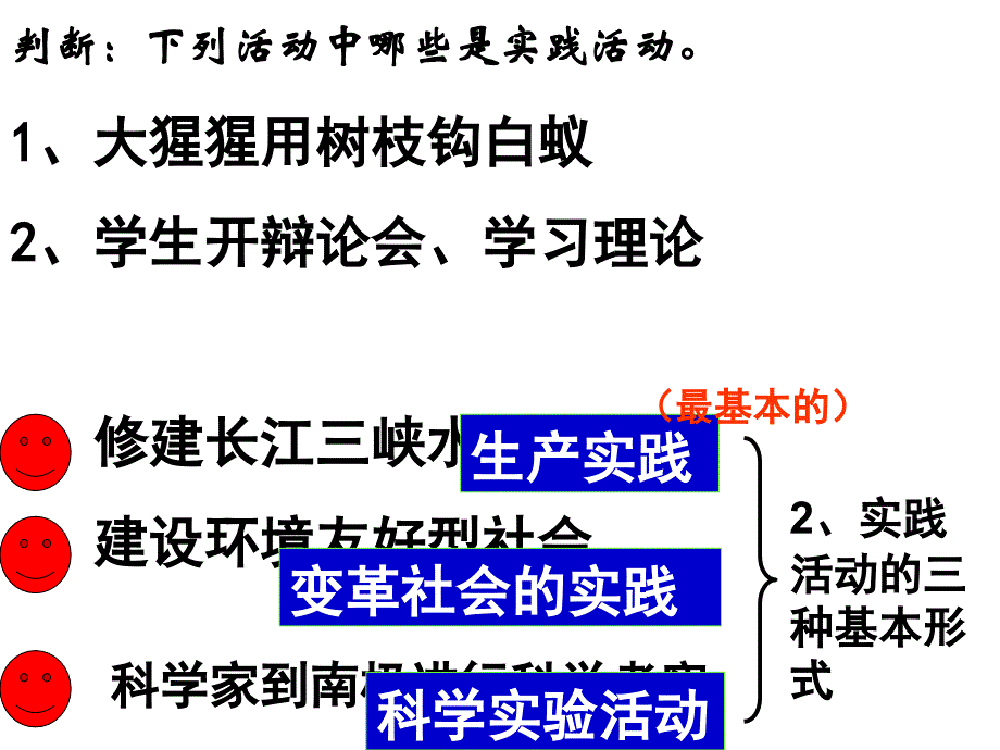 2016人的认识从何而来高效课堂优质课_第3页