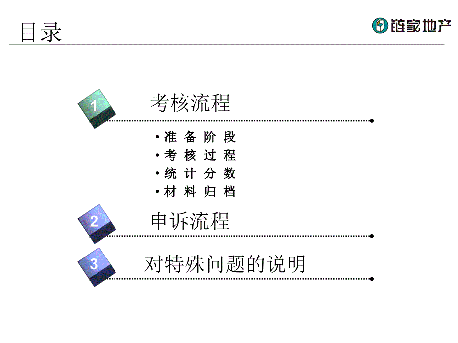 企业文化考核流程操作手册_第2页