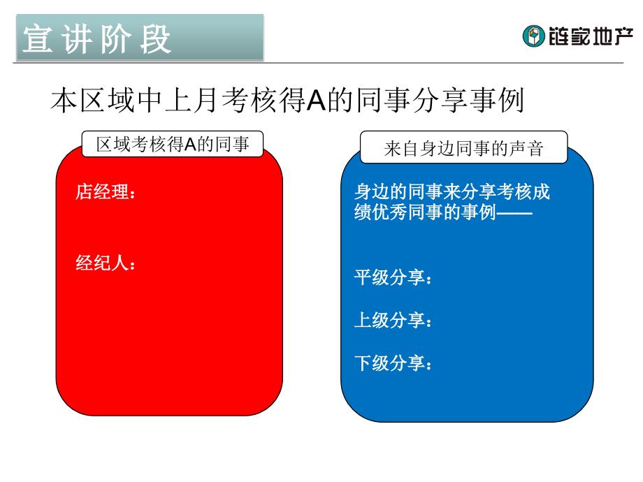 企业文化考核流程操作手册_第4页