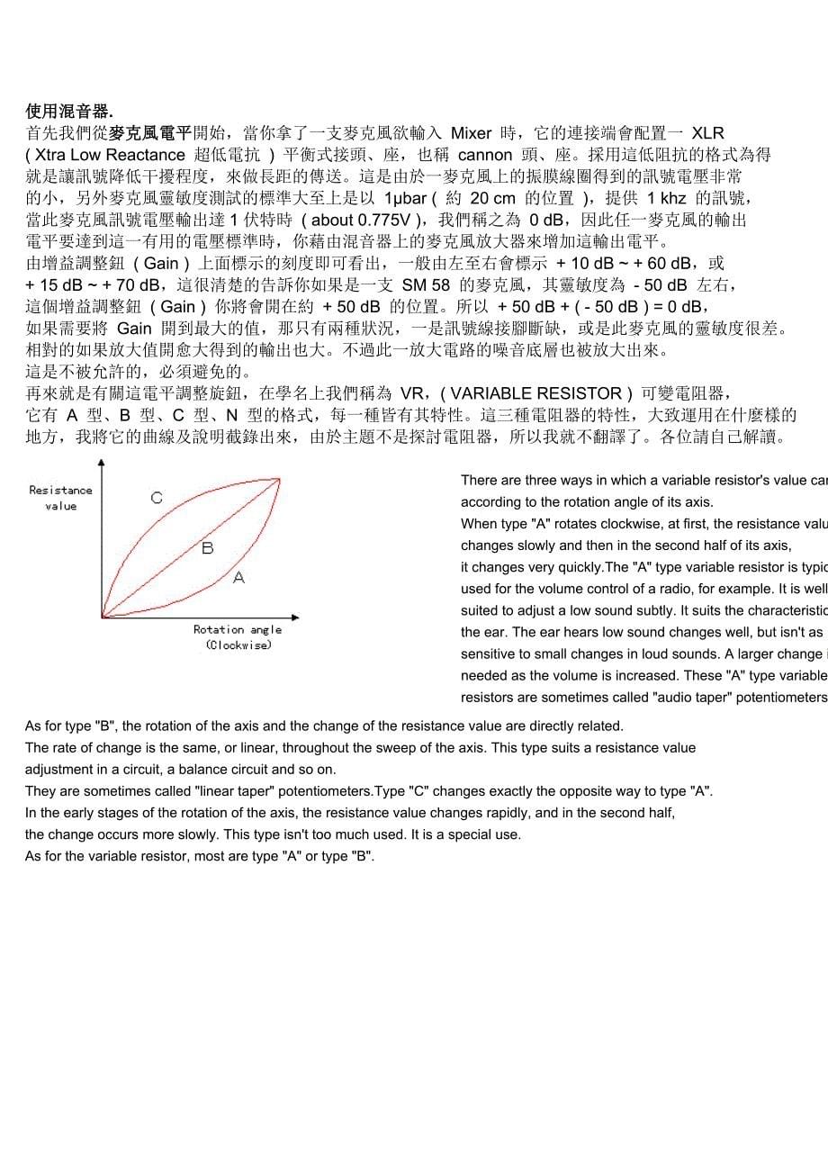 购买一台实用的混音器一_第5页