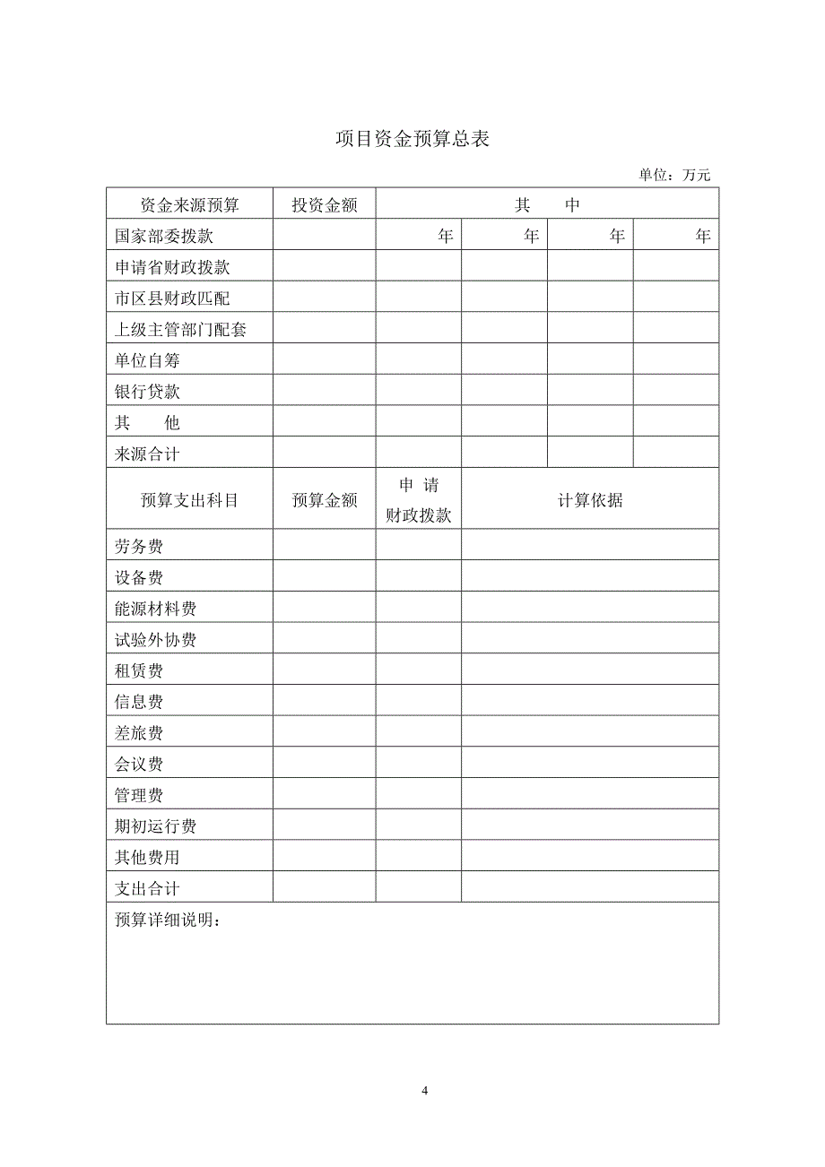 陕西省科技计划项目资金预算申报书_第4页