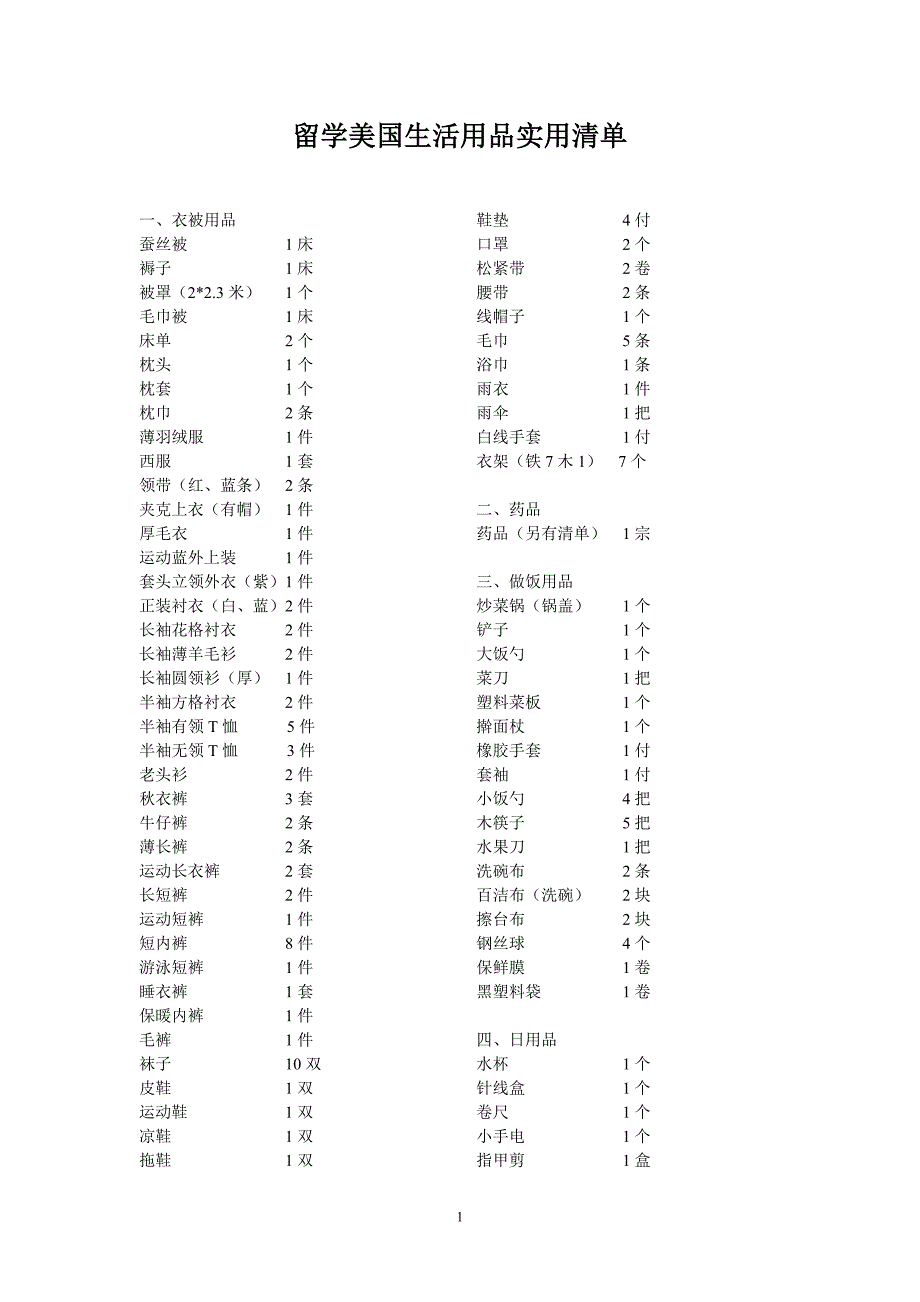 留学美国生活用品实用清单_第1页