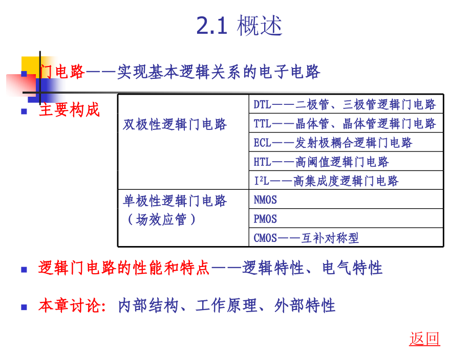 《数字电路课件》--第二章门电路_第2页