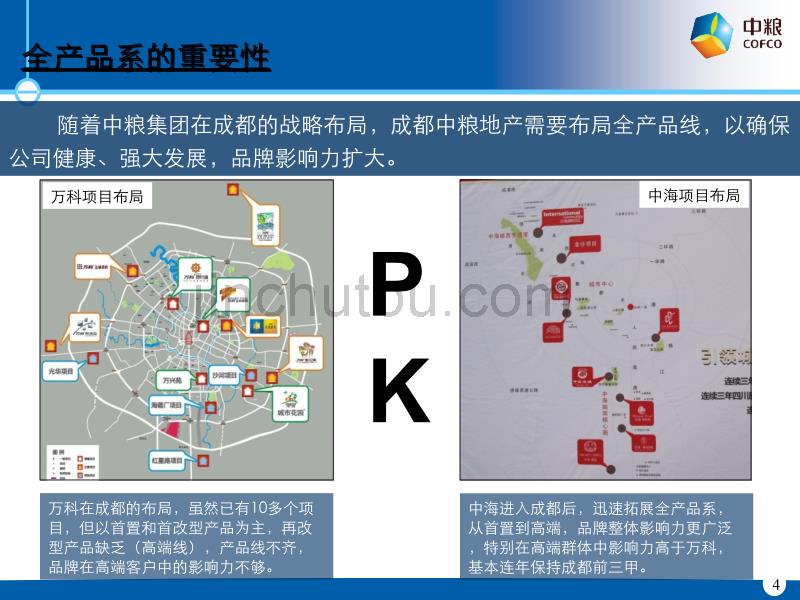 中粮香榭丽都项目市场定位报告_第4页