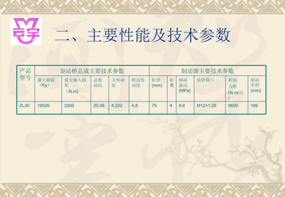 ZL30装载机驱动桥培训教程_第4页