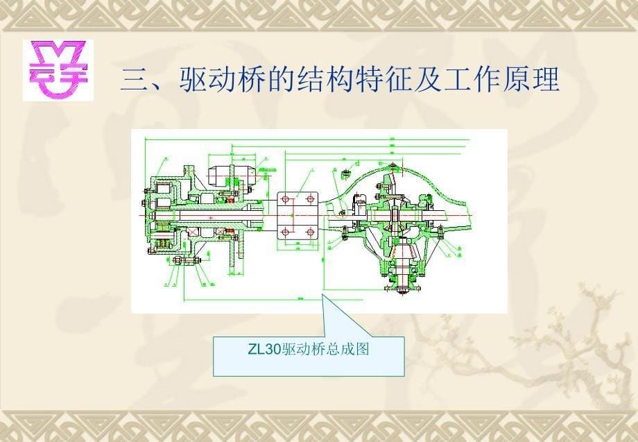 ZL30装载机驱动桥培训教程_第5页