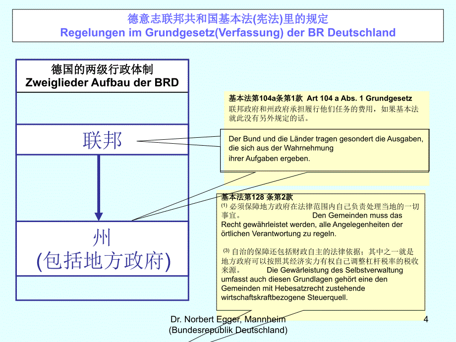 社会保障制度下的德国联邦政府,州政府和地方政府之间的财政关系_第4页