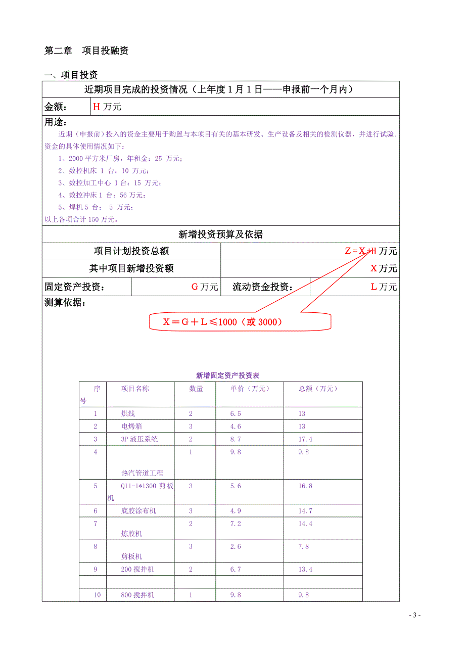 基金申报材料(财务样本)_第3页