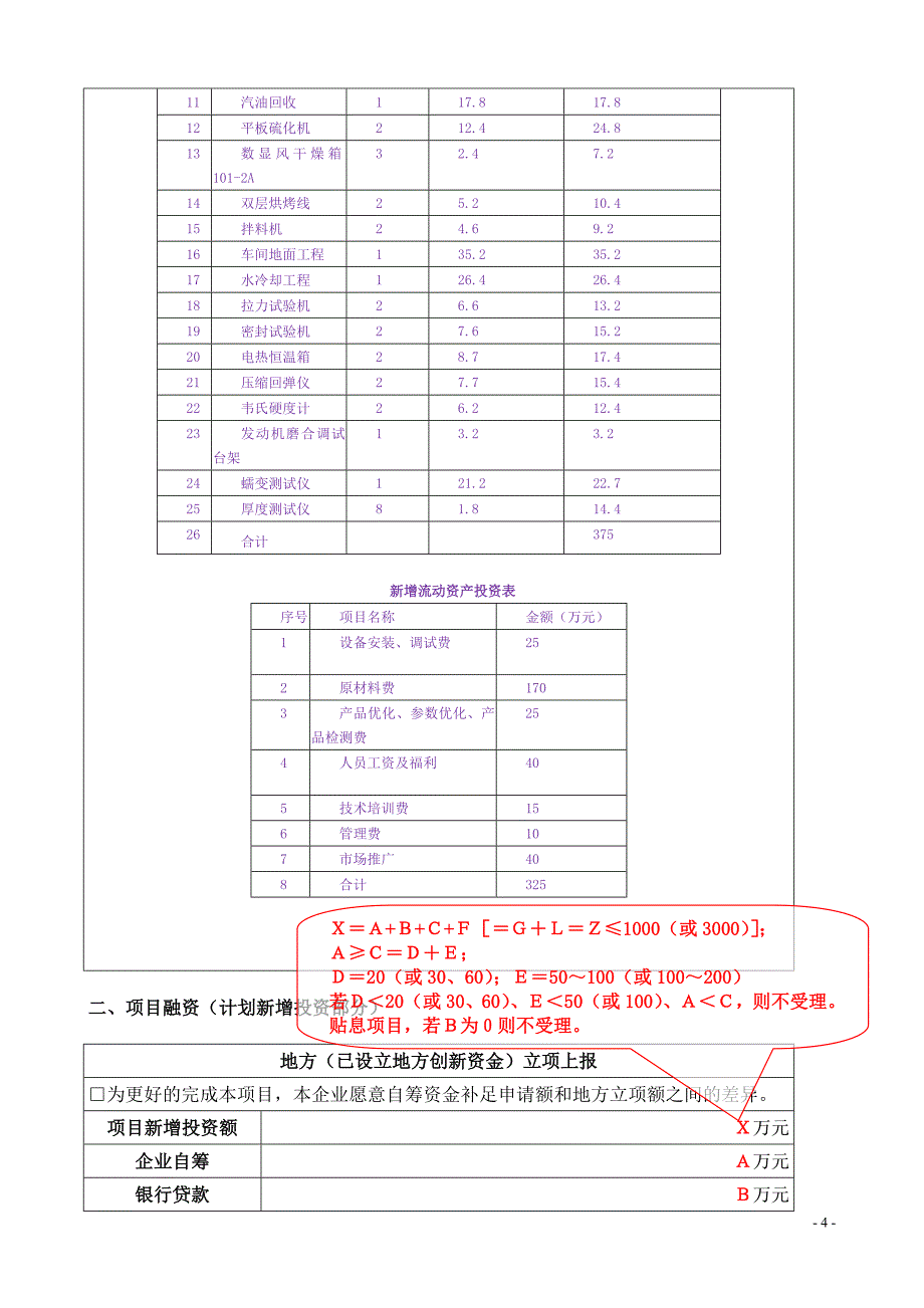 基金申报材料(财务样本)_第4页